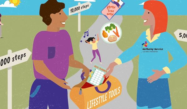 Lifestyle tools with signposting
